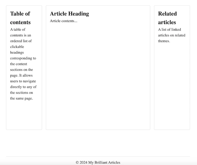 A simple web page showing rails left and right for table of contents and related articles, a central area for an article, and a header and a footer.